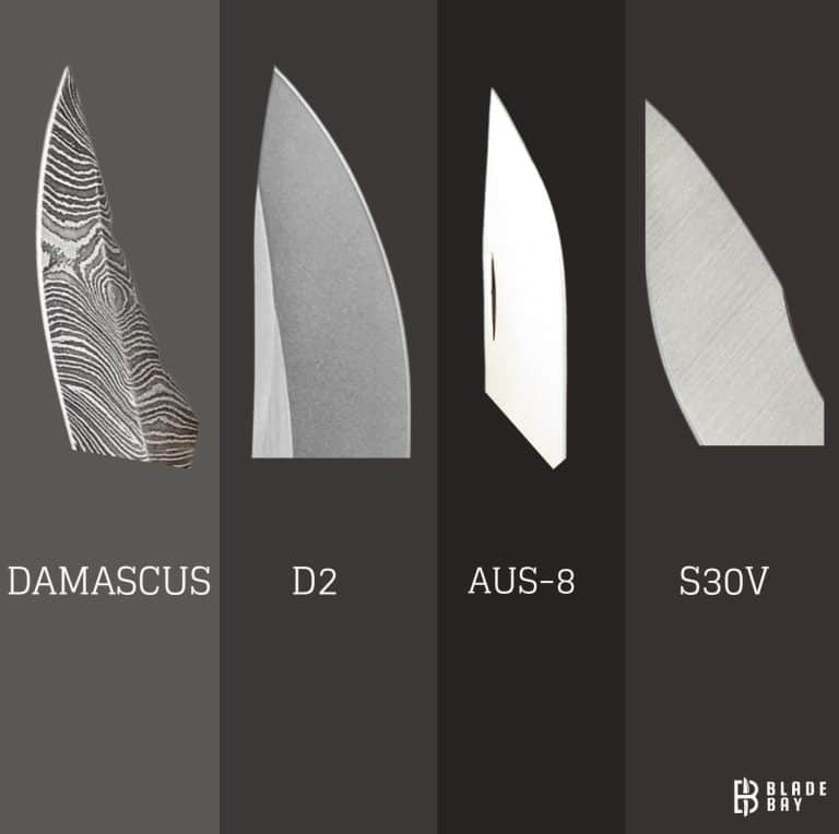Different Blade Material for EDC knife
